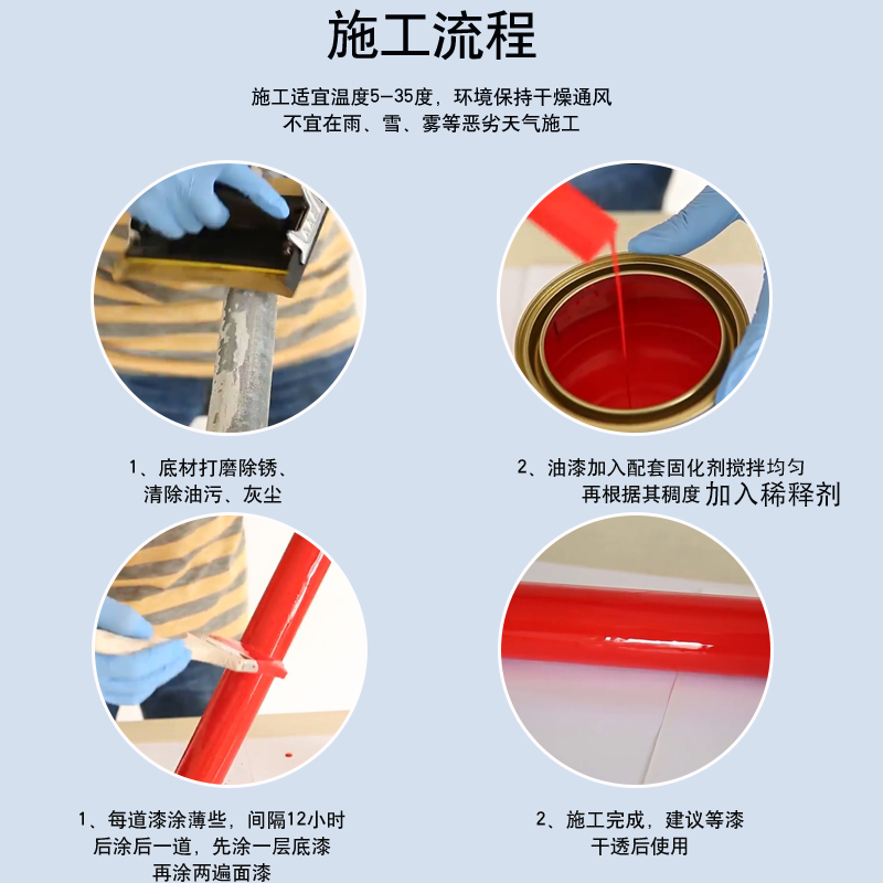 多普氟碳金属防锈漆户外栏杆油漆钢铁防腐镀锌金属漆