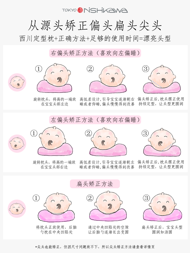 日本西川婴儿枕头0-1岁头型矫正新生儿纠正偏头婴童枕头