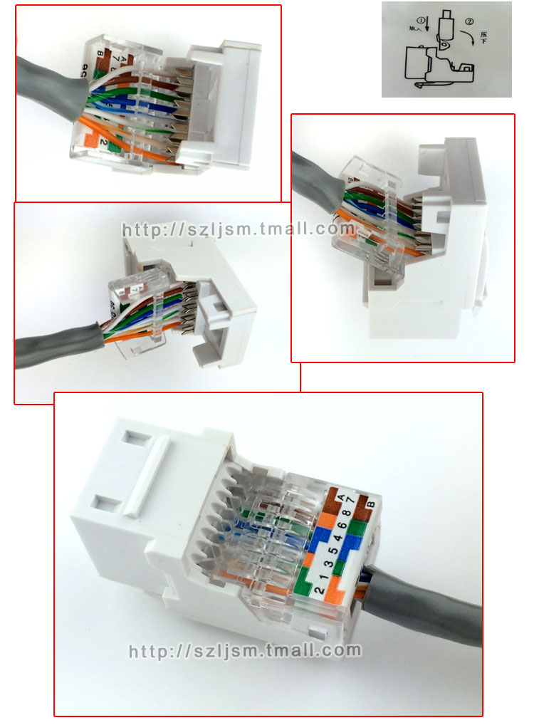 安普西蒙超五类网络模块rj45免打网线插座86型百兆cat5e模块