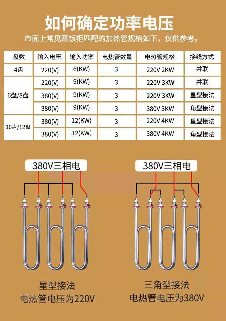 三根电热管220v接法图片