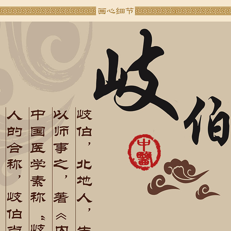 黄帝岐伯人物人物画画像岐黄之术古代名医卷轴国画