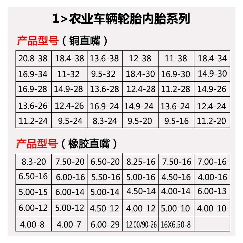 拖拉机轮胎规格尺寸表图片