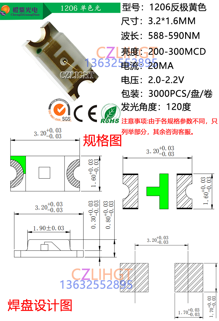 led灯型号标识方法图片