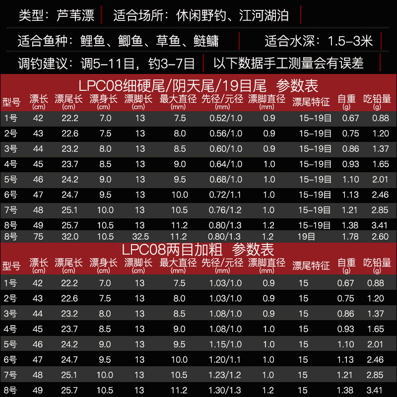 阿卢正品专卖lpc08芦苇鱼漂灵敏混养抗风风浪浮漂