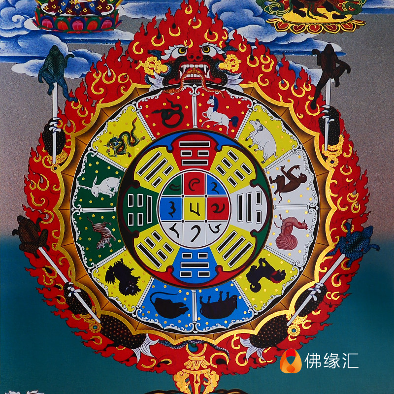 十二生肖原木挂画藏式唐卡烫金镀金客厅玄关实木相框九宫八卦壁画