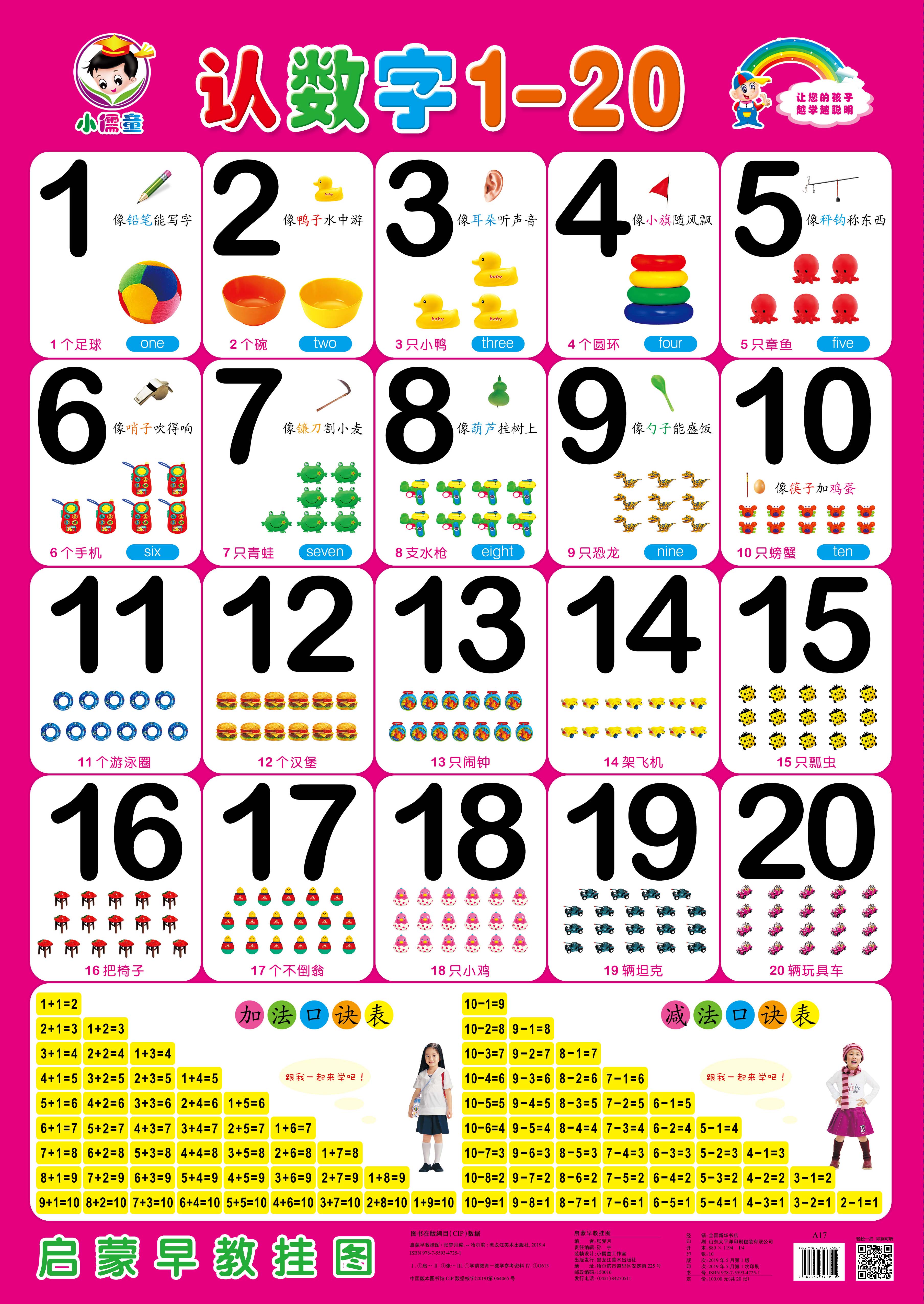 宝宝挂图幼儿儿童早教13岁墙贴认知婴儿启蒙玩具挂图