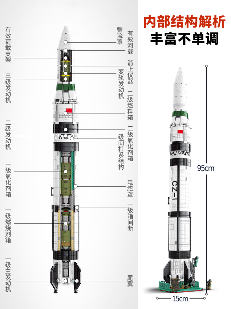 乐高积木火箭拼装玩具男孩森宝中国航空航天长征五号