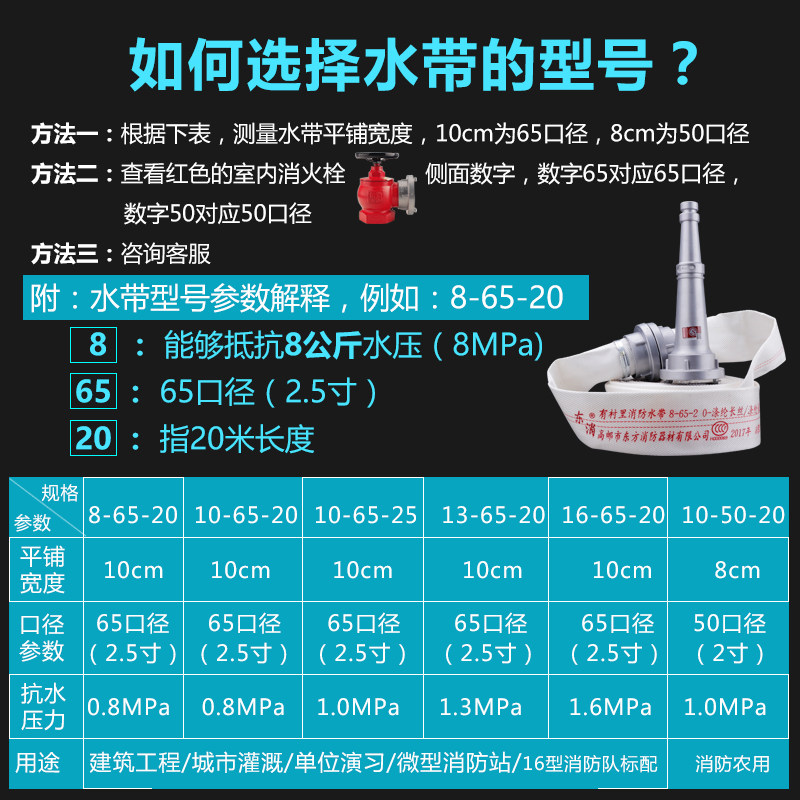 消防农用水带8-65-20/25米灌溉水管2寸2.5寸3接口国标消防栓接头