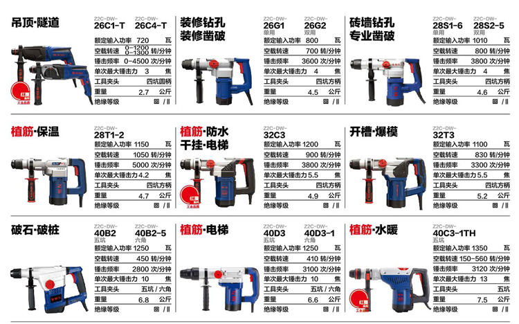 恒友电捶32c两用28t家用32t重型电镐40c电锤