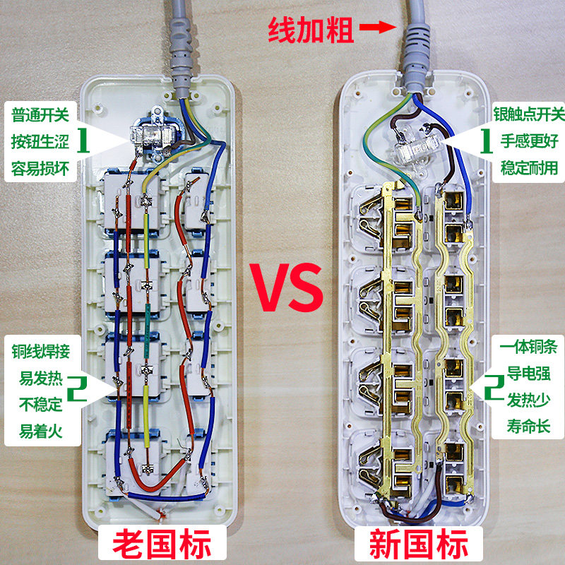 公牛拖线插孔新品开关转换器新国标接线排插排插座接线板