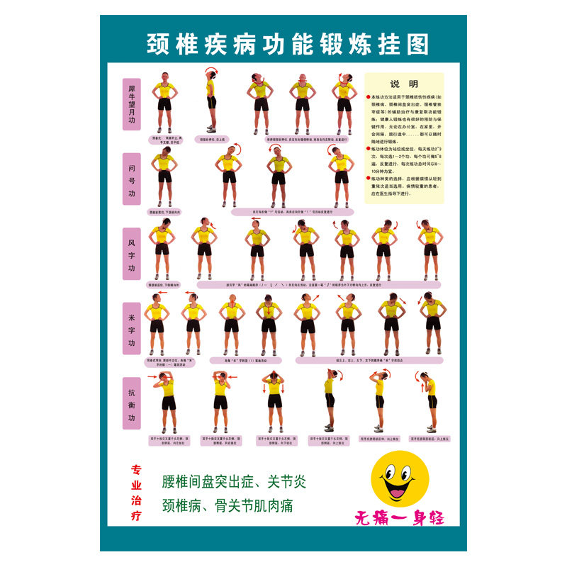 挂图医学骨科按摩颈椎疾病功能锻炼挂图颈椎疾病功能锻炼pvc写真