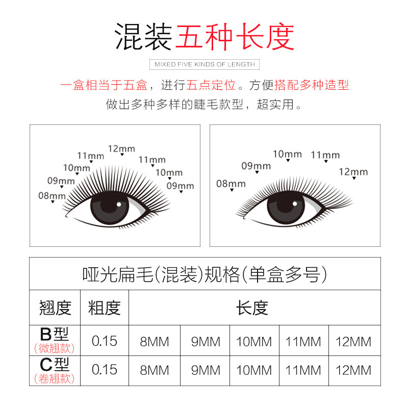 嫁接睫毛纤艺混装装哑光扁毛5个长度812mm单根假睫毛