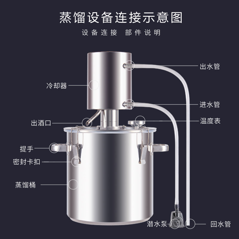 白酒蒸馏自酿小型家用酿酒设备多用纯露家庭其它