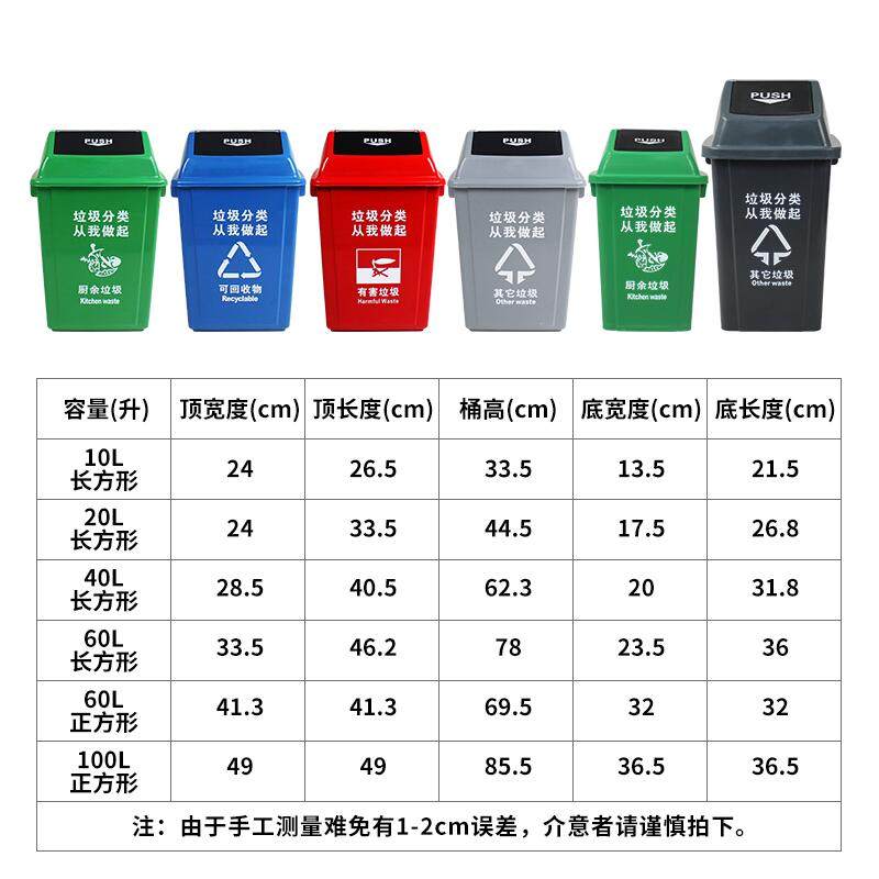 垃圾桶小区塑料大号可回收60升40l20l四色加厚垃圾桶