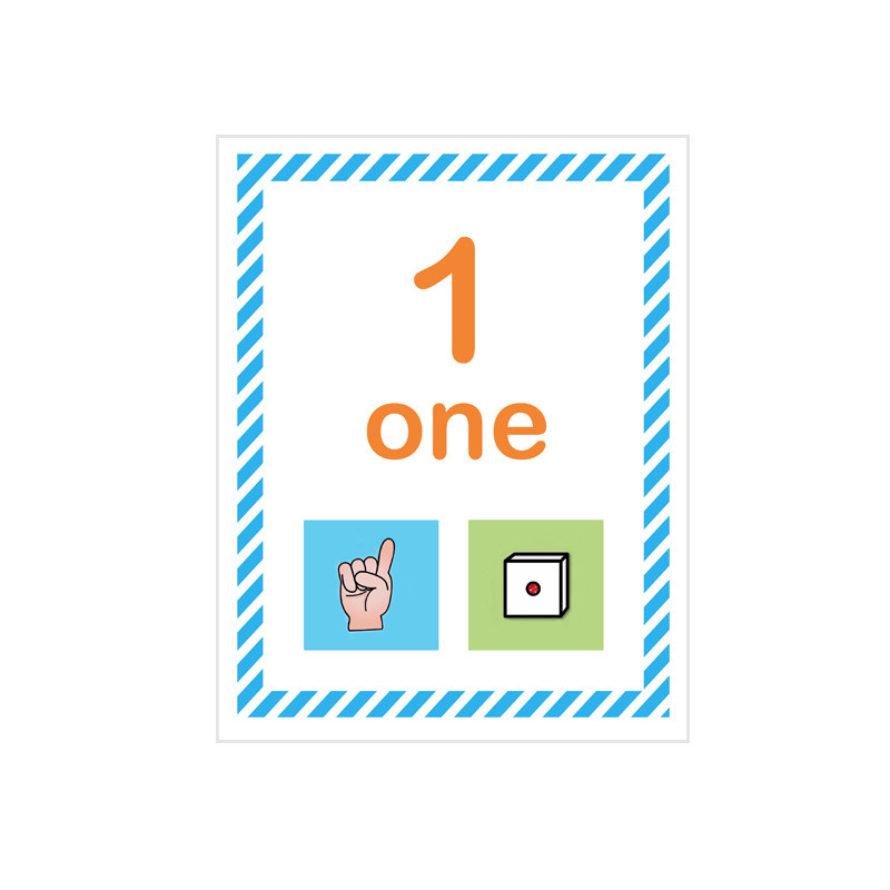 早教13岁宝宝数字启蒙认知闪卡number110教具益智玩具挂图