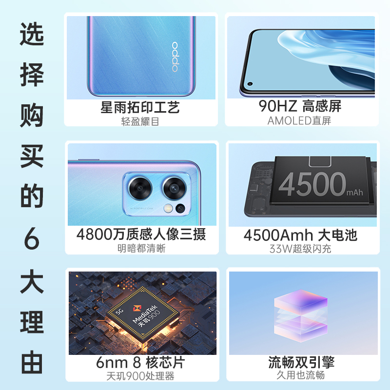 6期免息opporeno7seopporeno7se手机新款上市oppo手机官方旗舰店oppo