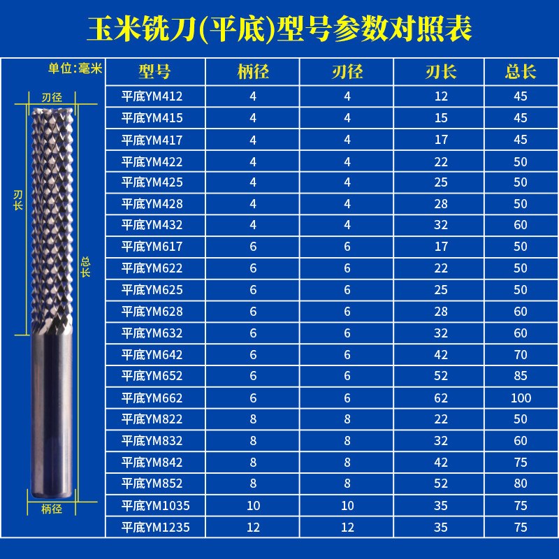 进口钨钢平底玉米铣刀多棱齿刀硬木电路板碳纤维其他铣刀