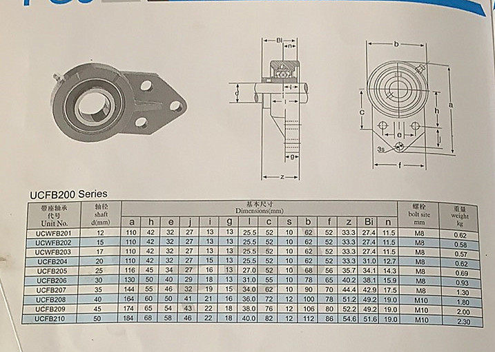 悬挂式球面轴承ucfb203fb204fb205fb206fb207fb208带轴外球面球轴承