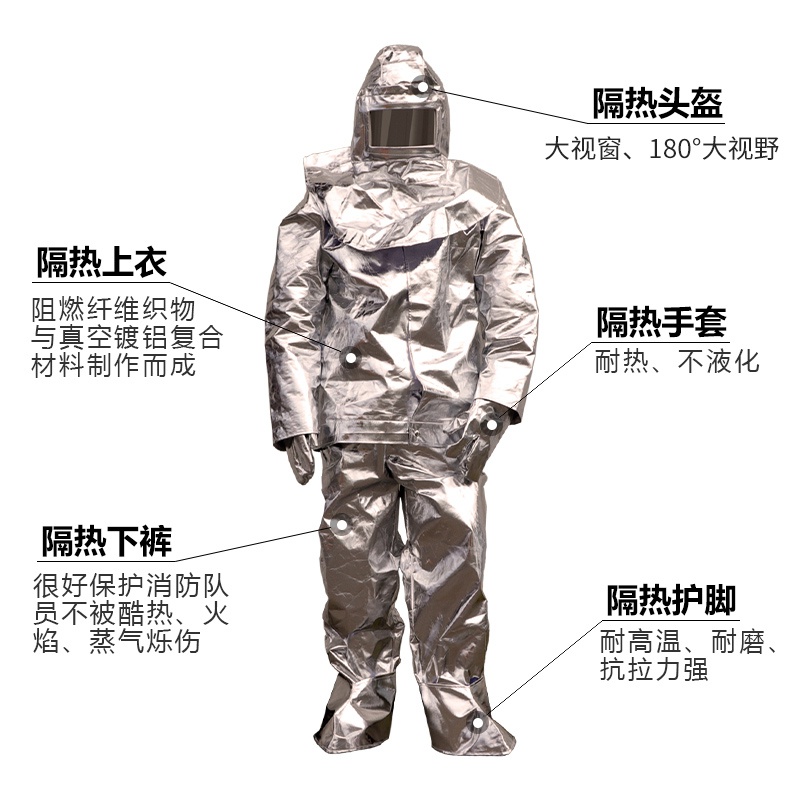 防护防烫消防隔热500度1000度耐高温作业防火服避消防