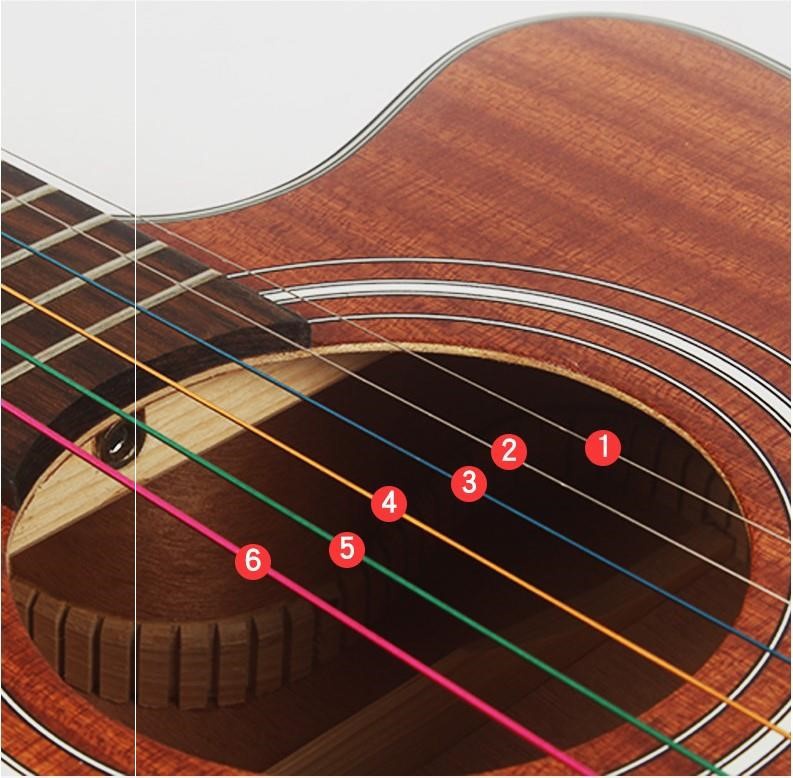 吉他套装一套6根彩色专业业电琴弦粗细可选民谣吉他弦