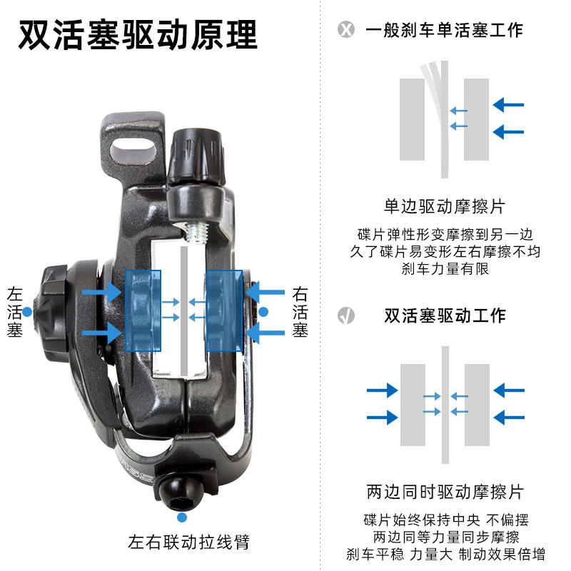 儿童自行车后刹车图解图片