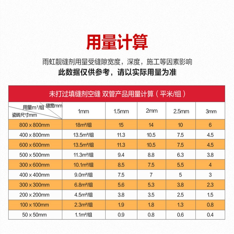 雨虹金装美缝剂瓷砖地砖防霉美缝地暖家用东方勾缝勾缝剂