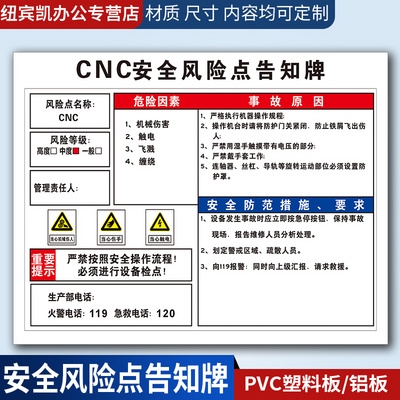 风险点告知牌 工厂生产车间标识牌提示警告警示标志 cnc