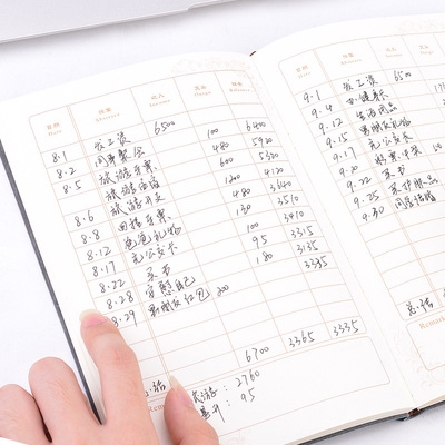 宾馆餐厅现金日记账本明细账工资线装欠账2020年账本