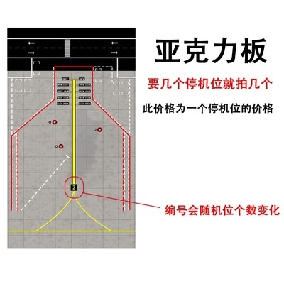 机场航站楼模型仿真客机飞机停机坪摆件沙盘场景飞机模型