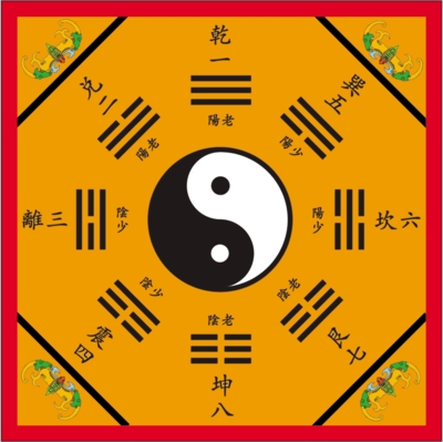 阴阳太极八卦图地毯打坐坐垫练功金色地垫门垫地毯