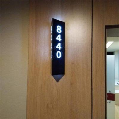 客房酒店门牌号健康高档别墅住宅中式装饰挂牌