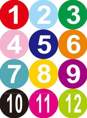 贴纸手机电话号码数字贴玻璃潮牌定做号码运动会不干胶标签