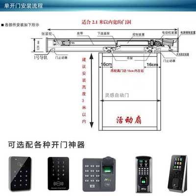 自动自动门机组感应门电机推拉玻璃门电动控制器平移门禁机