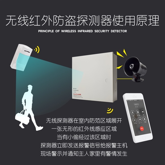 红外报警器探测器无线防盗家用315433探头红外线室内红外探测器