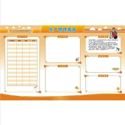 挂墙办公桌物料培训培训会会议室移动工厂车间看板白板