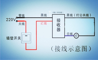 换气扇开关的接线图解图片