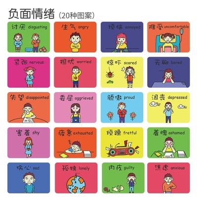 情绪双面圆角闪卡幼儿启蒙早教管理卡片脸谱早教闪卡