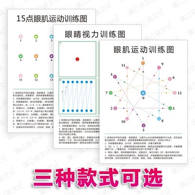 眼肌运动训练图视力保健跳远图远视视图缓解眼疲劳其他装饰画