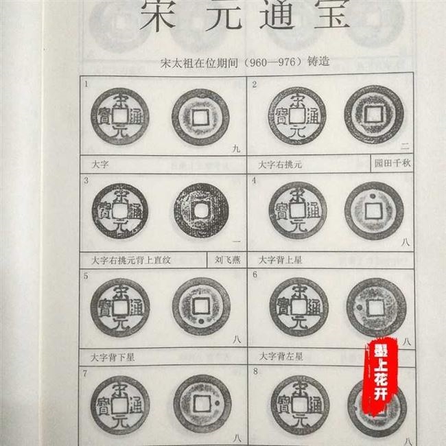 北宋铜钱精装本钱币收藏鉴赏华夏古钱大集包裹袋