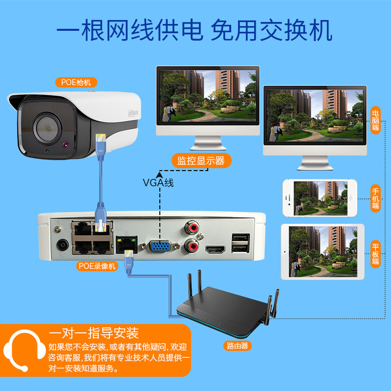 【成套监控系统】大华200万高清监控设备套装家用夜视室内外poe