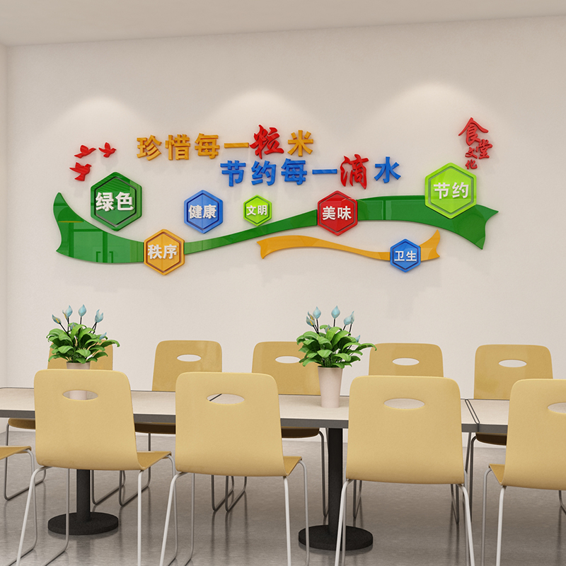 食堂文化墙贴学校工厂职工员工餐厅墙面装饰节约粮食