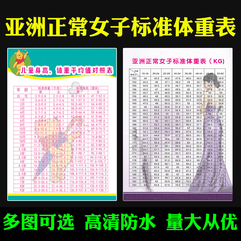 亚洲正常女子标准身高年龄体重对照表瑜伽健身馆写真
