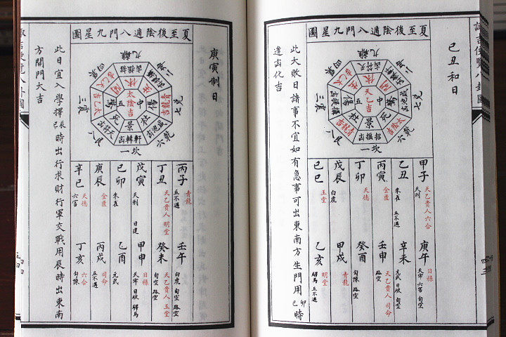 诹吉便览八卦图奇门择日古籍子部珍本本汇宣纸文化
