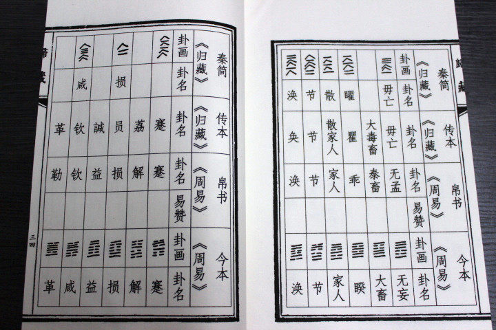 连山归藏易手工宣纸线装易经书籍16开2册 华龄出版社 中国古代珍本