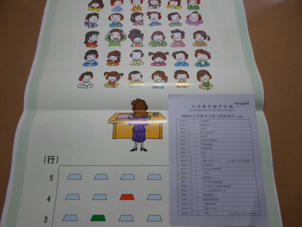 挂图50053小学数学空间图形部分教学对开23幅教学仪器