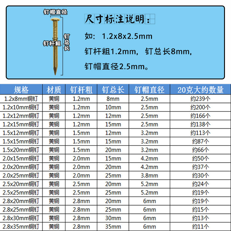 20克小钉最小小号迷你铜丁圆头铜钉纯铜圆黄铜钉