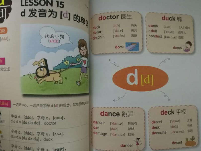 早餐8點開始吃用八種英語表示_用英語表示禁止圖標(biāo)_表示漫長的時間用一個字表示