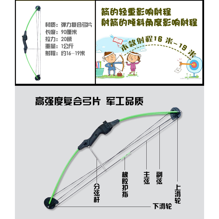 复合弓弦安装图解图片