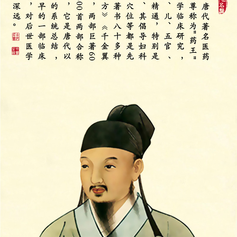 古代名医 岐伯画像 鼻祖 中医文化挂图 药店诊所挂画 卷轴画 包邮