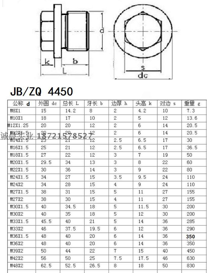 碳钢螺塞m39管堵堵头法兰液压六角带边头油管堵